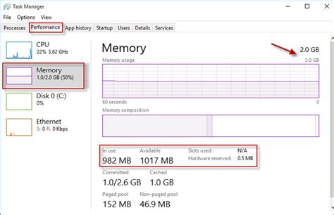 How to Check How Much RAM I Have .